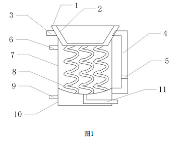 制備陶粒的粉煤灰干燥裝置的結(jié)構(gòu)示意圖