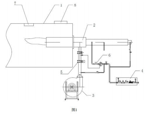 污泥陶?；剞D(zhuǎn)窯燃燒系統(tǒng)示意圖