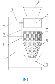 市政污泥免燒陶粒成型裝置的示意圖